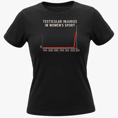 Vintage tee displaying a humorous graph about testicular injuries in women's sport — printed on a women's shirt